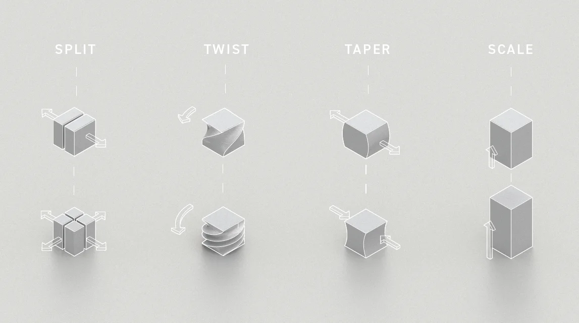 Four columns of small cubes labelled split, twist, taper and scale, each showing the operation step by step