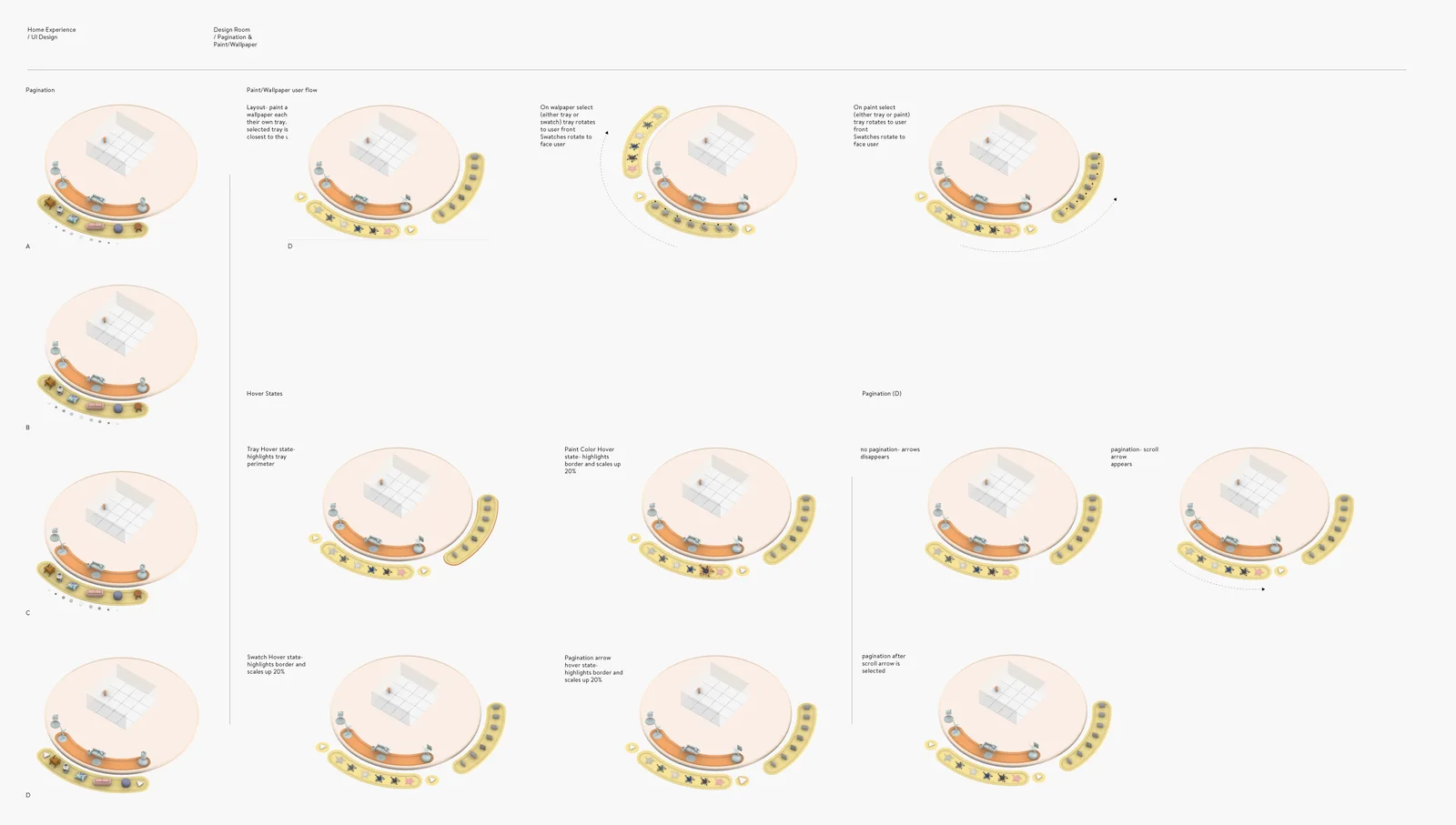 Options for the tray's hover, select, rotation and pagination behavior